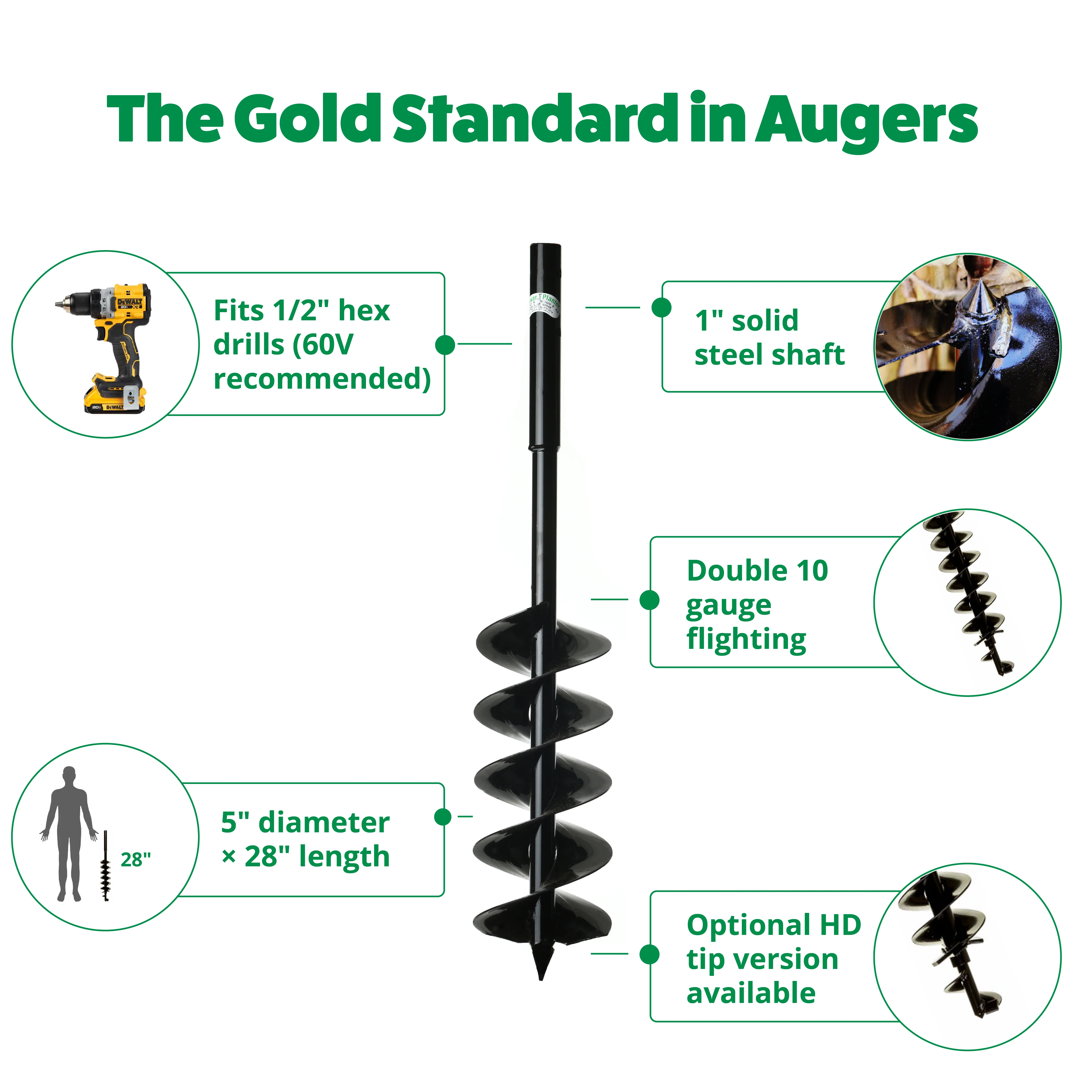 Power Planter Quart Pot Landscaping Auger (5” x 28”) - Image 8